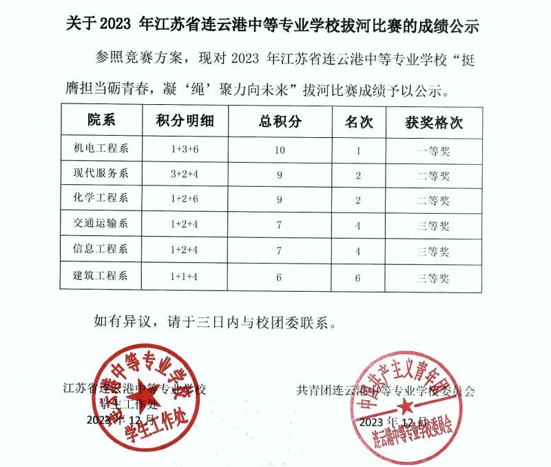 2023年拔河比賽成績公示.jpg