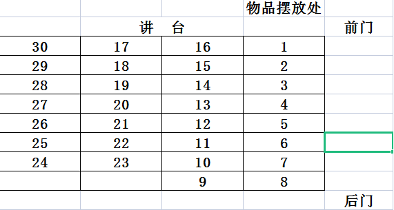 2023年“鄉(xiāng)村建設(shè)帶頭工匠”培訓班考試